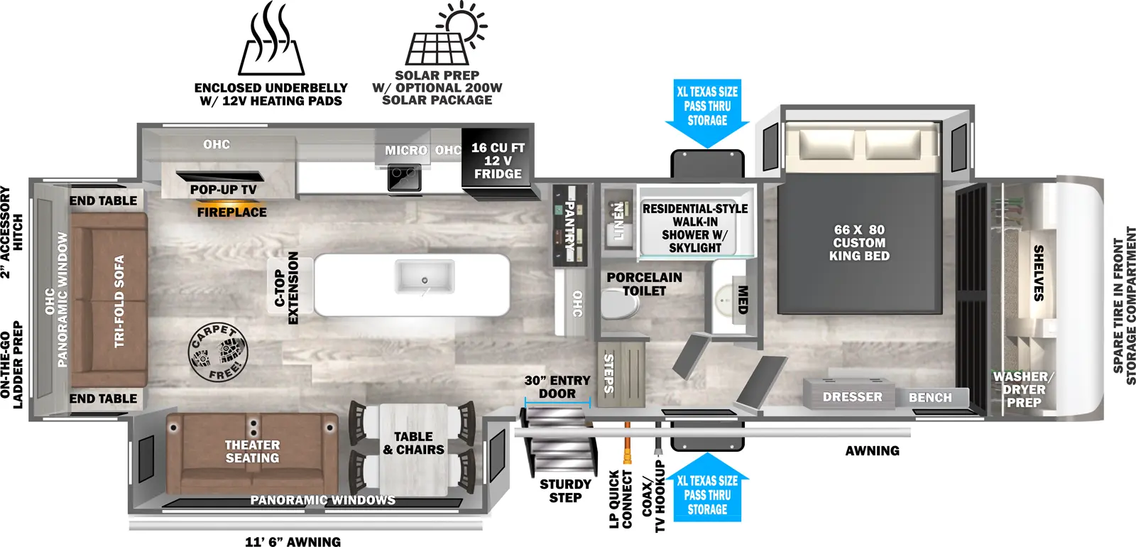 The Heritage Glen Fifth Wheels 325RL floorplan has one entry and three slide outs. Exterior features include: fiberglass exterior and 13' & 11'6" awning. Interiors features include: kitchen island, free-standing dinette option, front bedroom and rear living.